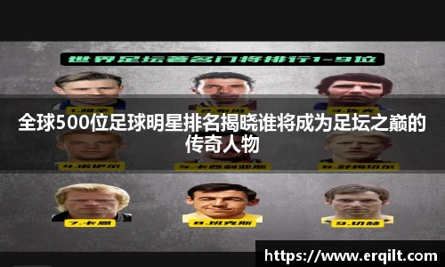 全球500位足球明星排名揭晓谁将成为足坛之巅的传奇人物